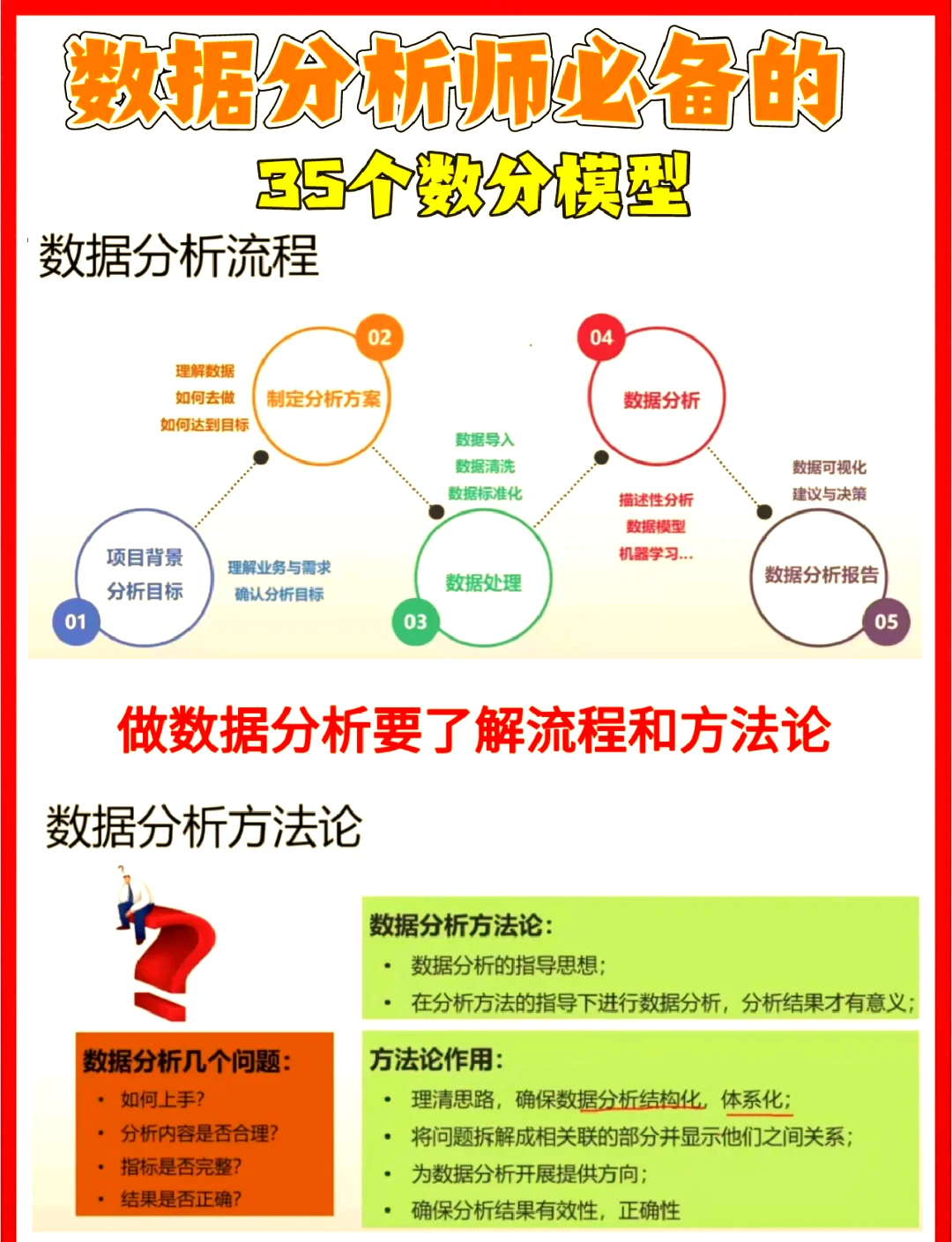 业余篮球爱好者如何借助智能反馈提高比赛表现_1