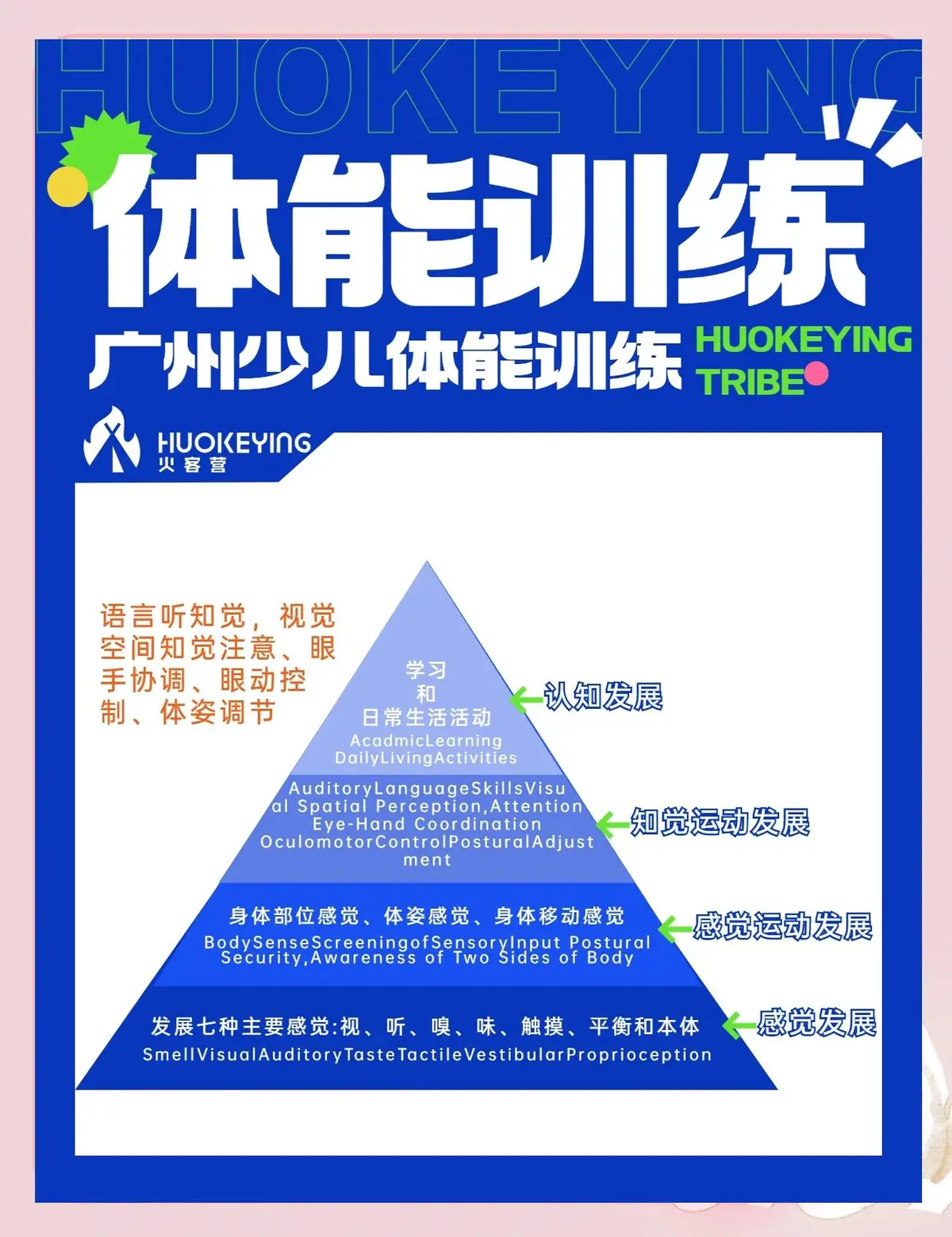 篮球教练如何制定总决赛的长期发展计划_2